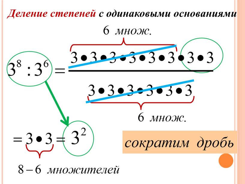 Деление степеней с одинаковыми основаниями