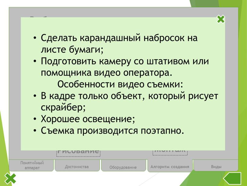 Достоинства Оборудование Алгоритм создания