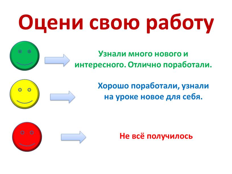 Оцени свою работу Узнали много нового и интересного