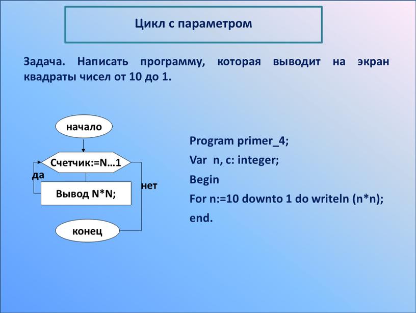 Задача. Написать программу, которая выводит на экран квадраты чисел от 10 до 1