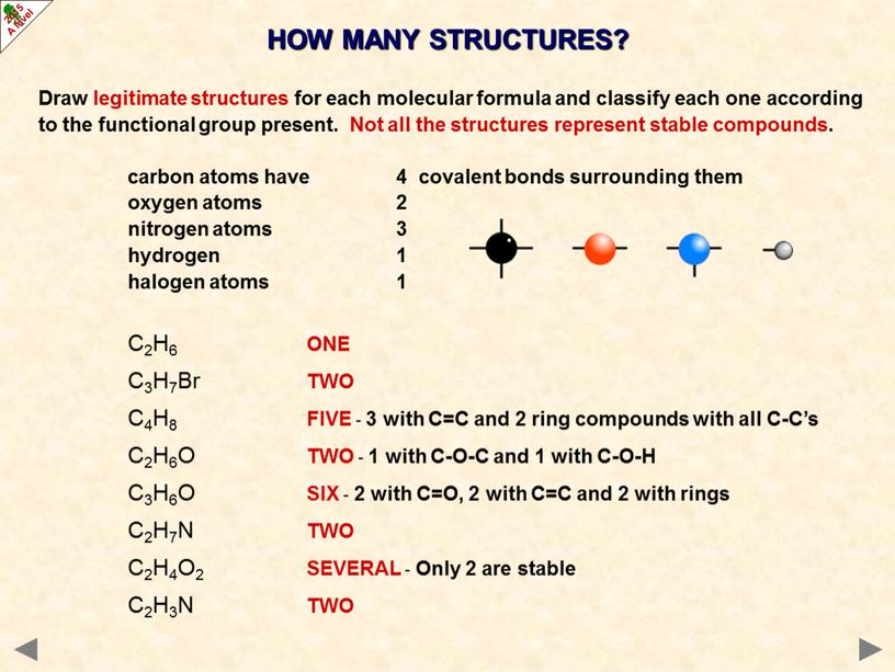 HOW MANY STRUCTURES? Draw legitimate structures for each molecular formula and classify each one according to the functional group present