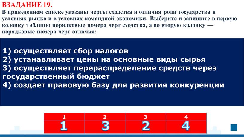 ВЗАДАНИЕ 19. В приведенном списке указаны черты сходства и отличия роли государства в условиях рынка и в условиях командной экономики