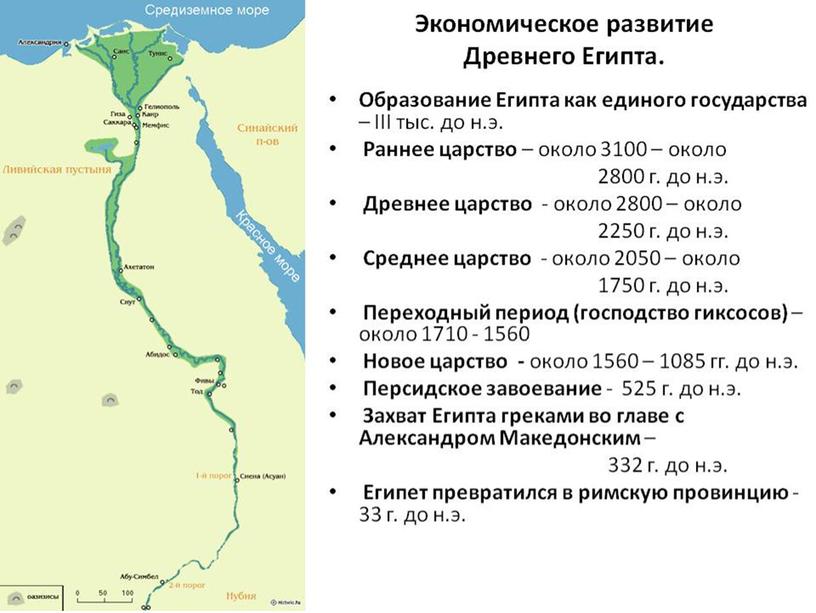 Электронное-методическое пособие по искусству (Презентации 1 класс)