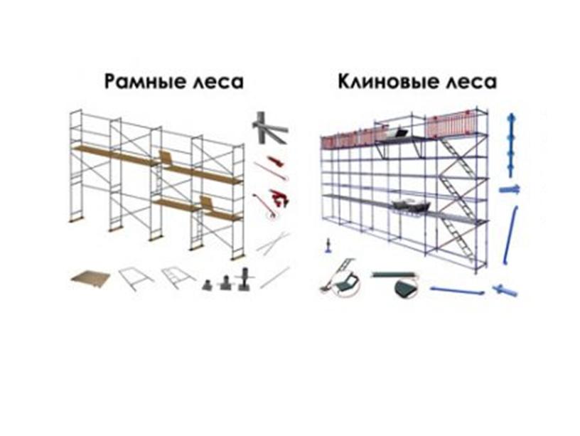 Презентация "Подмости и леса"