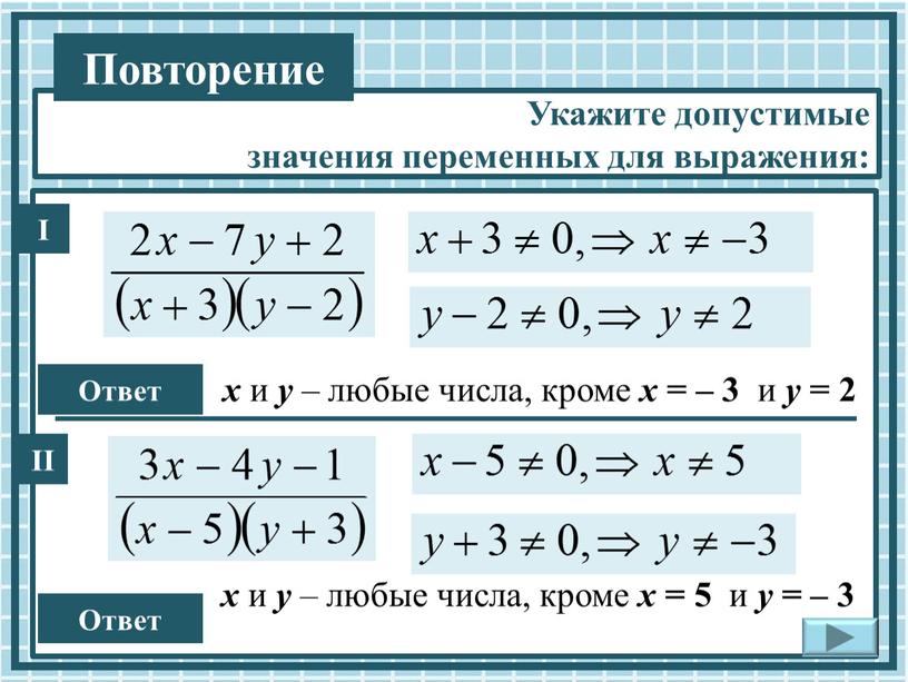 I II х и у – любые числа, кроме х = – 3 и у = 2