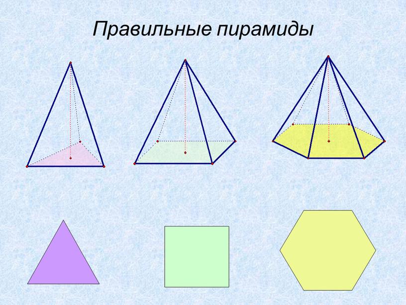 Правильные пирамиды