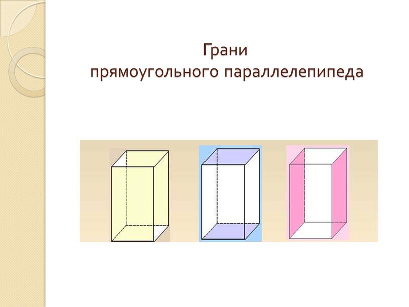 Грани прямоугольного параллелепипеда