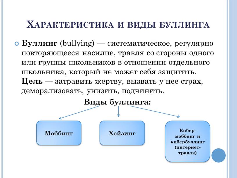 Характеристика и виды буллинга