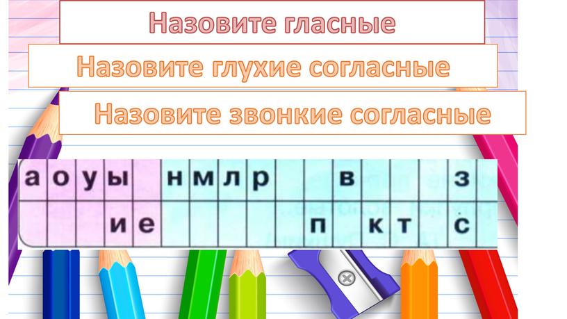 Назовите глухие согласные Назовите звонкие согласные