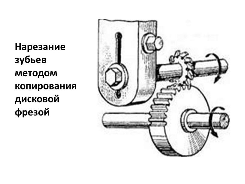 Нарезание зубьев методом копирования дисковой фрезой