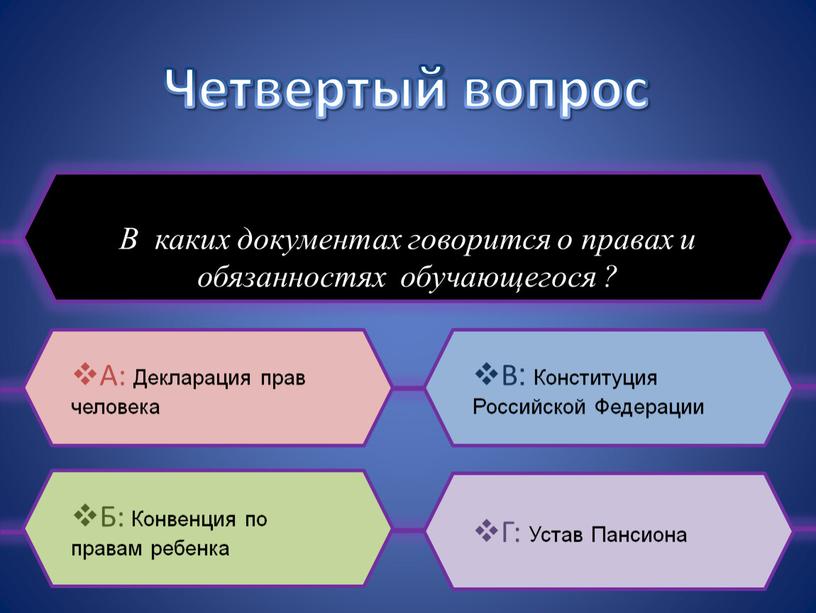 Четвертый вопрос В каких документах говорится о правах и обязанностях обучающегося ?