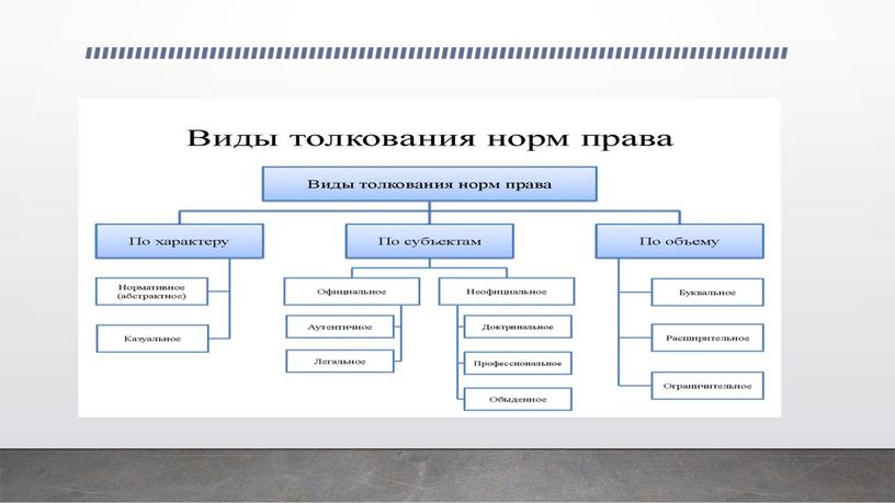 Правовая культура личности