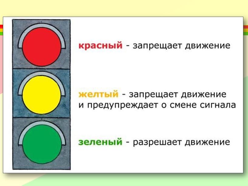 Презентация к классному часу пдд