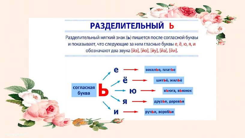 Презентация к уроку Обучения грамоте на тему: "Мягкий знак в середине слова. Разделительный мягкий знак"