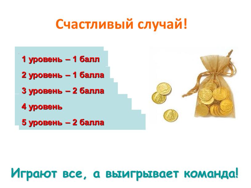 Играют все, а выигрывает команда! 5 уровень – 20 рублей 3 уровень – 5 рублей 4 уровень – 10 рублей 1 уровень – 1 рубль…