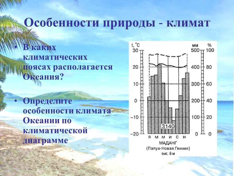 Особенности природы - климат