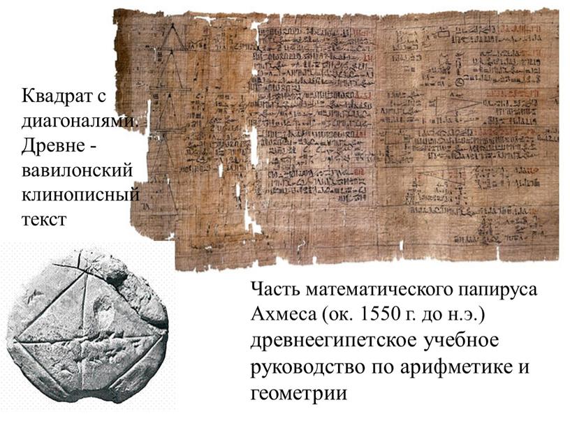 Часть математического папируса