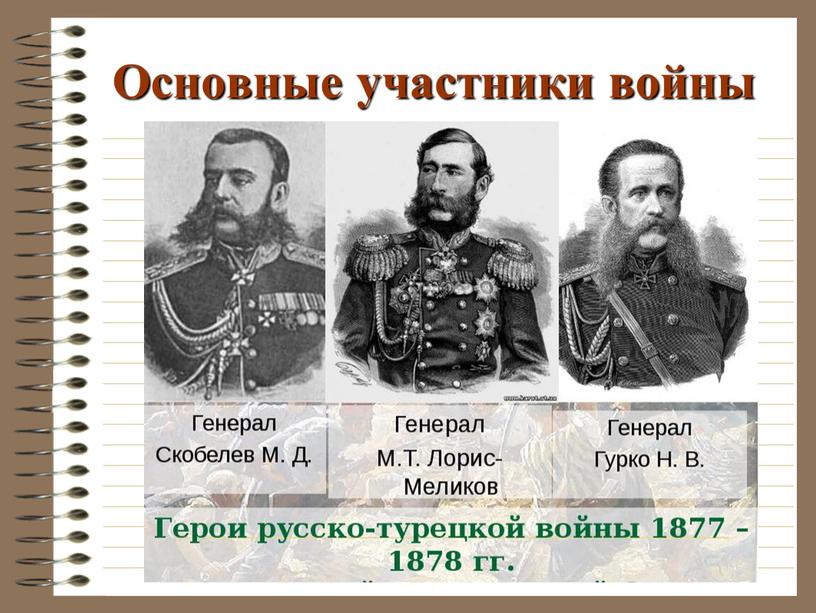 Основные участники войны