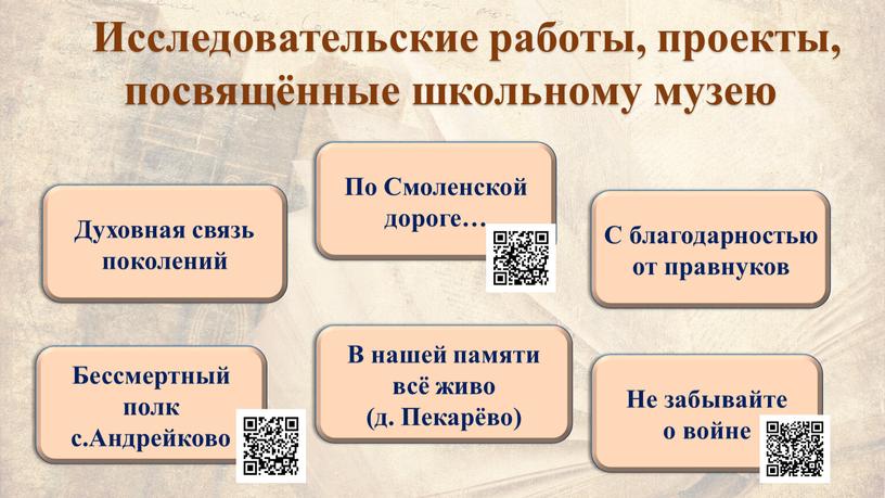 Исследовательские работы, проекты, посвящённые школьному музею