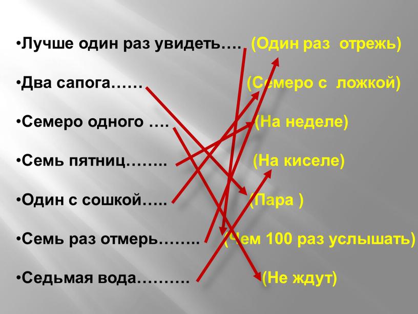 Лучше один раз увидеть…. (Один раз отрежь)