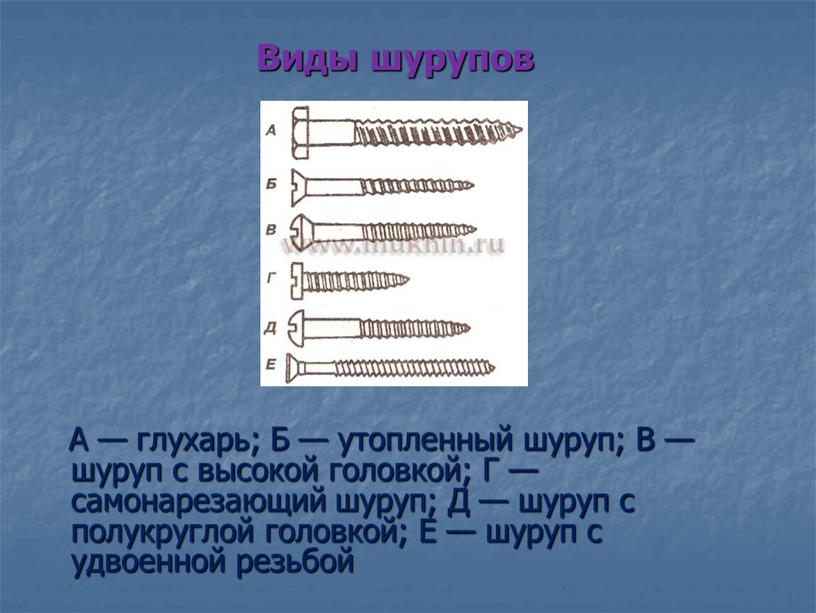 Виды шурупов А — глухарь;