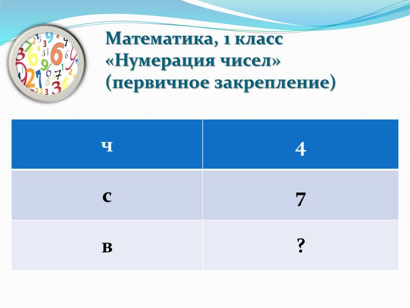 Математика, 1 класс «Нумерация чисел» (первичное закрепление)