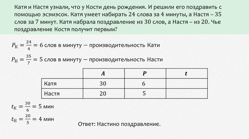 Катя и Настя узнали, что у Кости день рождения