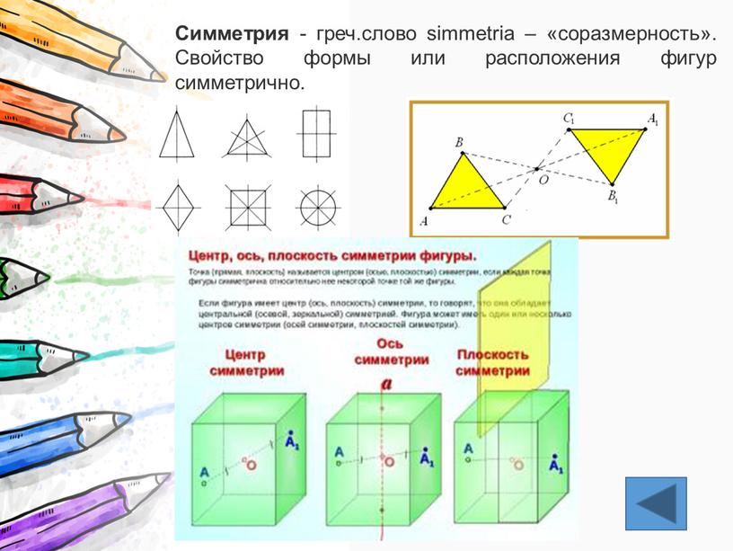 Симметрия - греч.слово simmetria – «соразмерность»