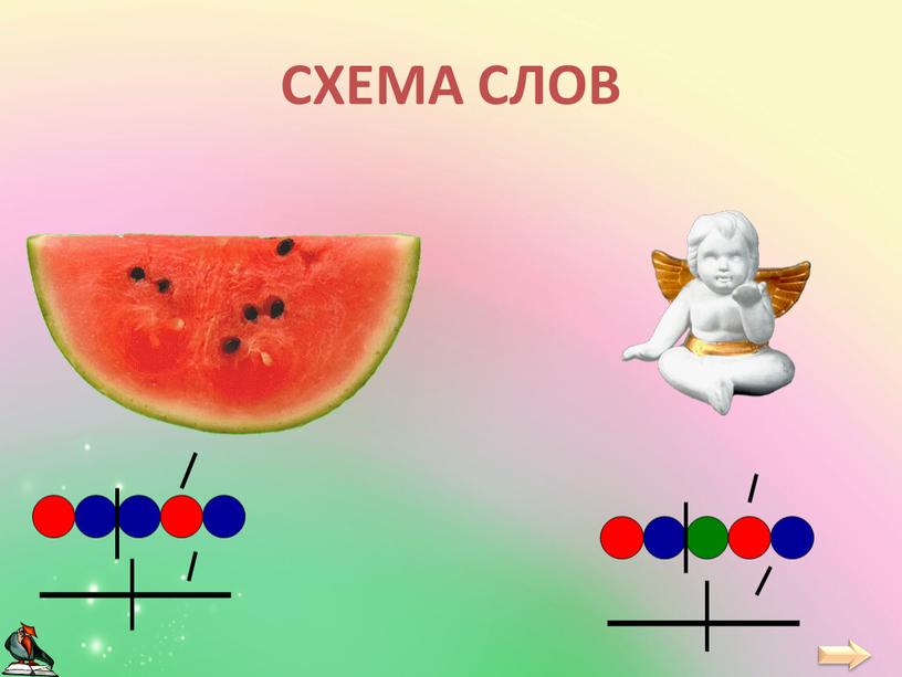 СХЕМА СЛОВ