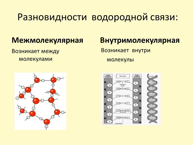 Разновидности водородной связи: