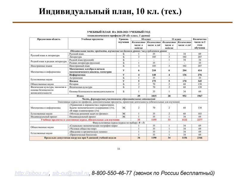 Индивидуальный план, 10 кл. (тех