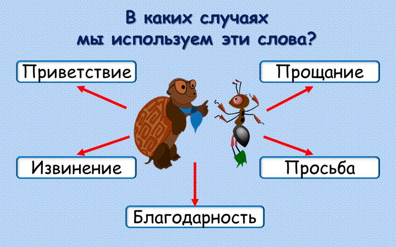 В каких случаях мы используем эти слова?