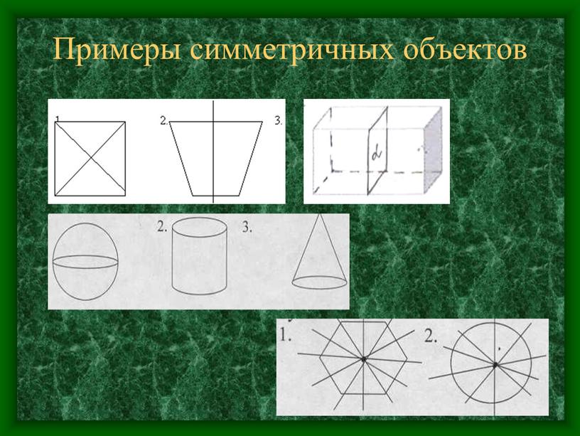 Примеры симметричных объектов