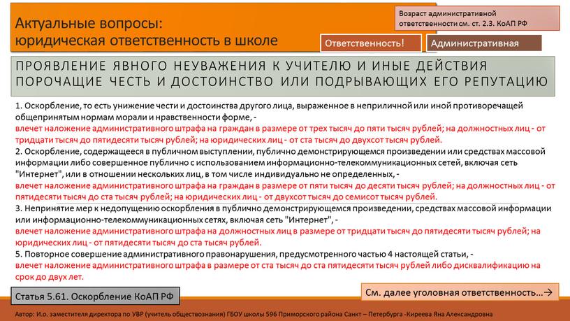 Актуальные вопросы: юридическая ответственность в школе