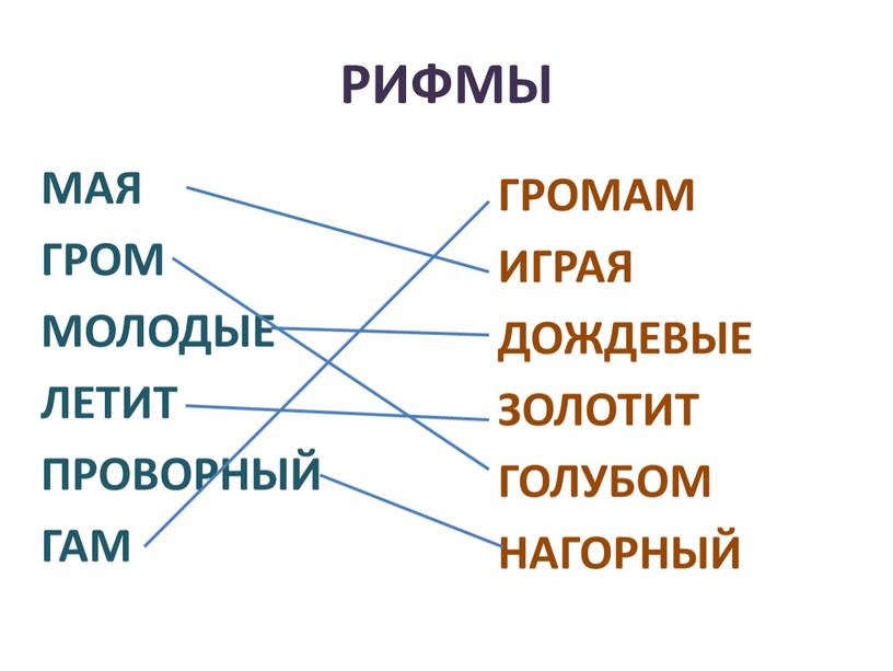 РИФМЫ МАЯ ГРОМ МОЛОДЫЕ ЛЕТИТ ПРОВОРНЫЙ