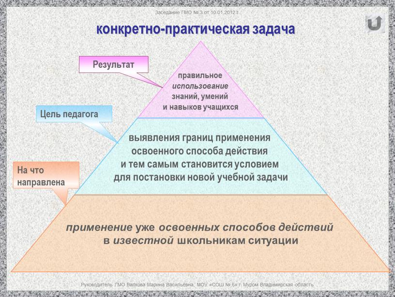 Заседание ГМО № 3 от 10.01.2012 г