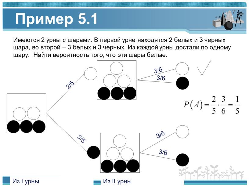 Пример 5.1 Имеются 2 урны с шарами