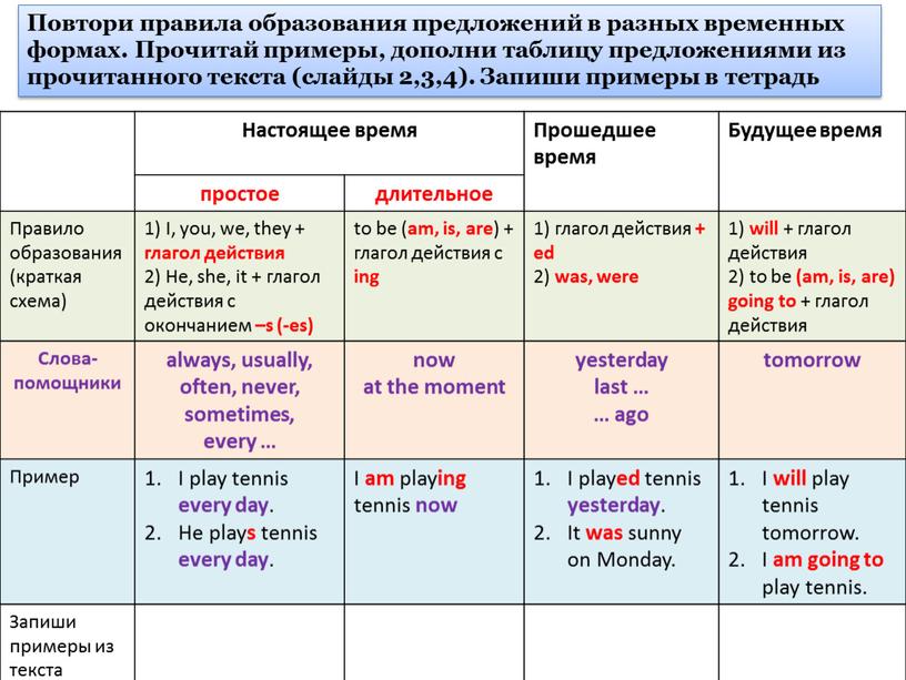 Настоящее время Прошедшее время