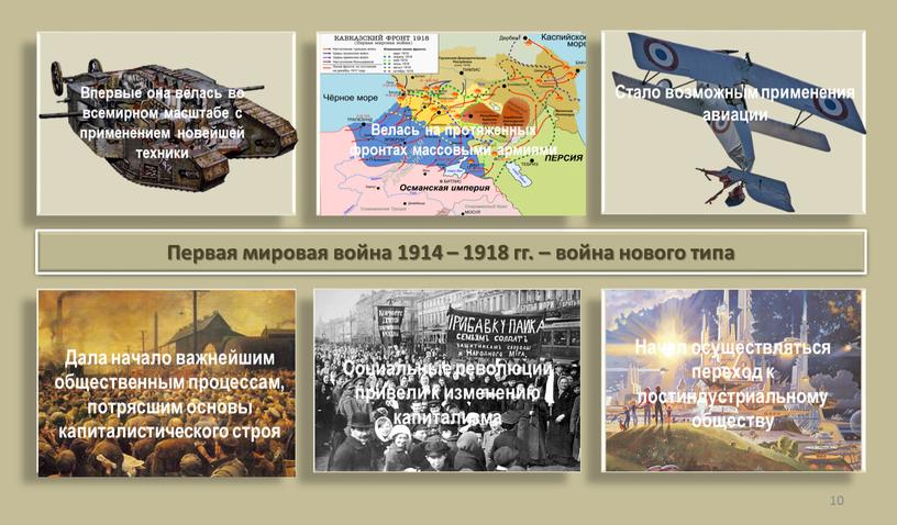 Первая мировая война 1914 – 1918 гг