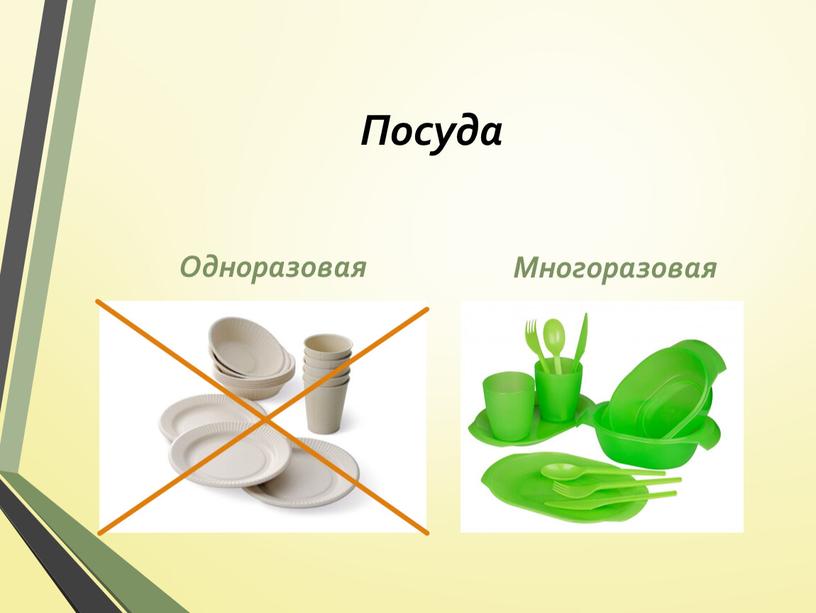 Посуда Одноразовая Многоразовая