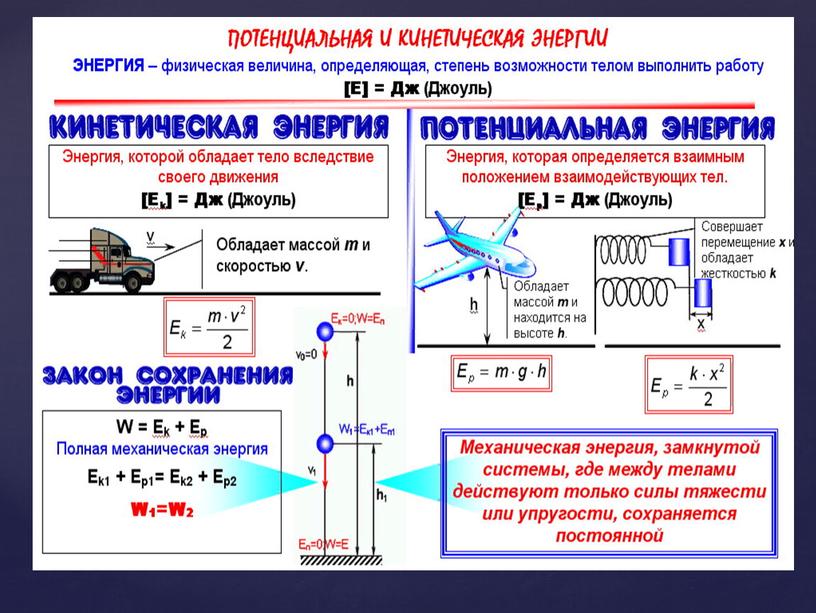 Энергия. Потенциальная и кинетическая энергия. Закон сохранения полной механической энергии.