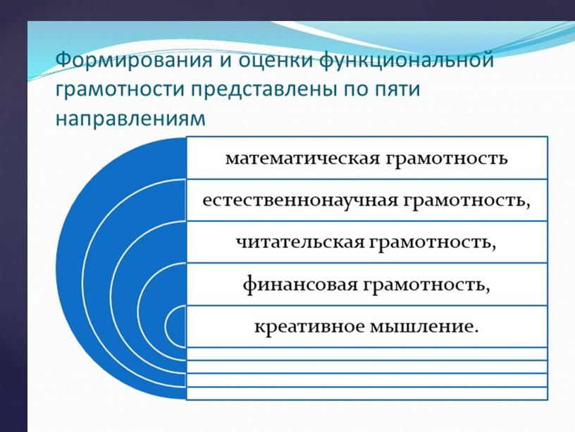 Функциональная грамотность на уроках физической культуры