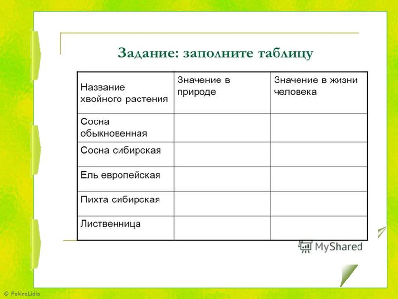 Презентация. Использование  схем и таблиц  на уроках географии и биологии