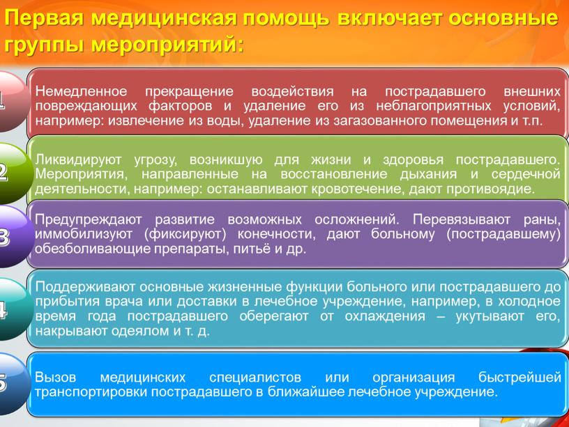 Первая медицинская помощь включает основные группы мероприятий: