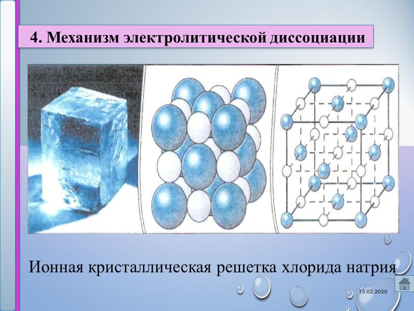 Ионная кристаллическая решетка хлорида натрия 4