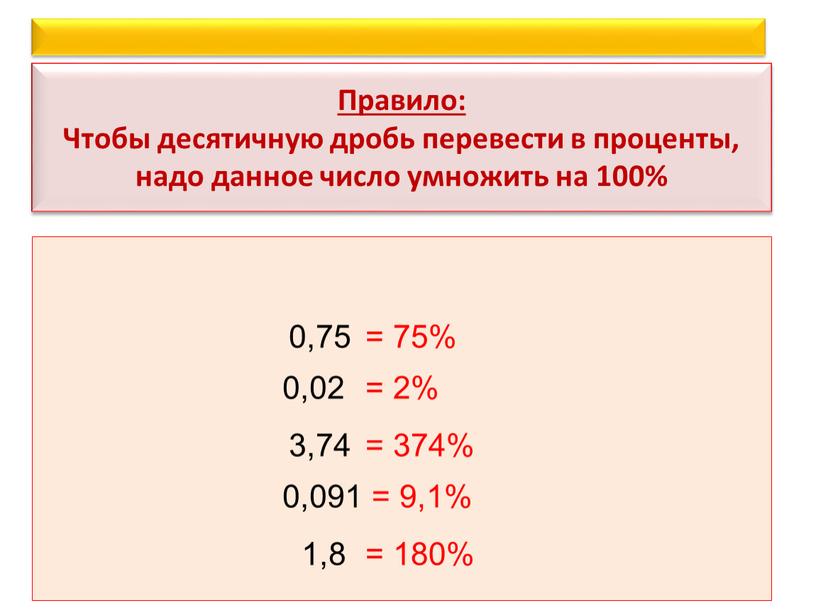 Правило: Чтобы десятичную дробь перевести в проценты, надо данное число умножить на 100% 0,75 = 75% 0,02 = 2% 3,74 = 374% 0,091 = 9,1%…