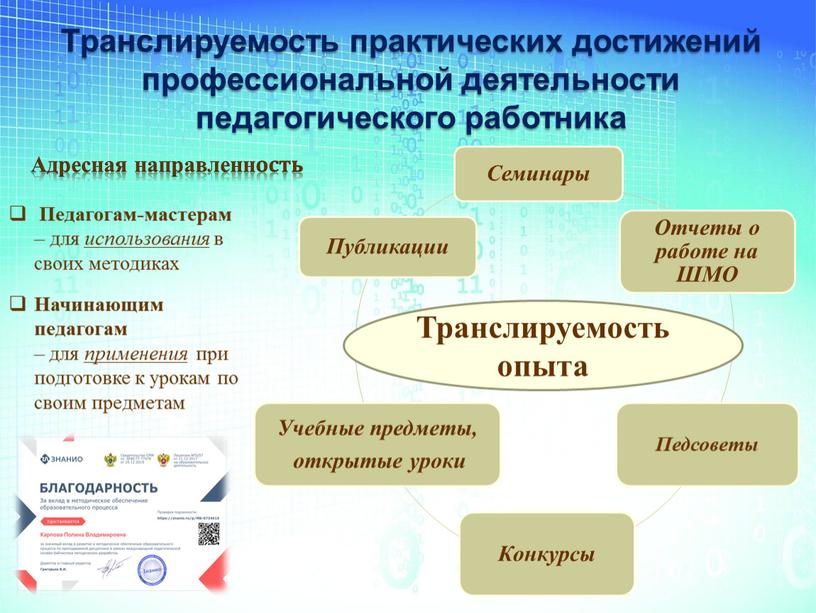 Транслируемость практических достижений профессиональной деятельности педагогического работника