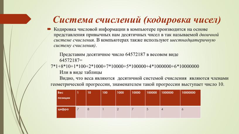 Система счислений (кодировка чисел)