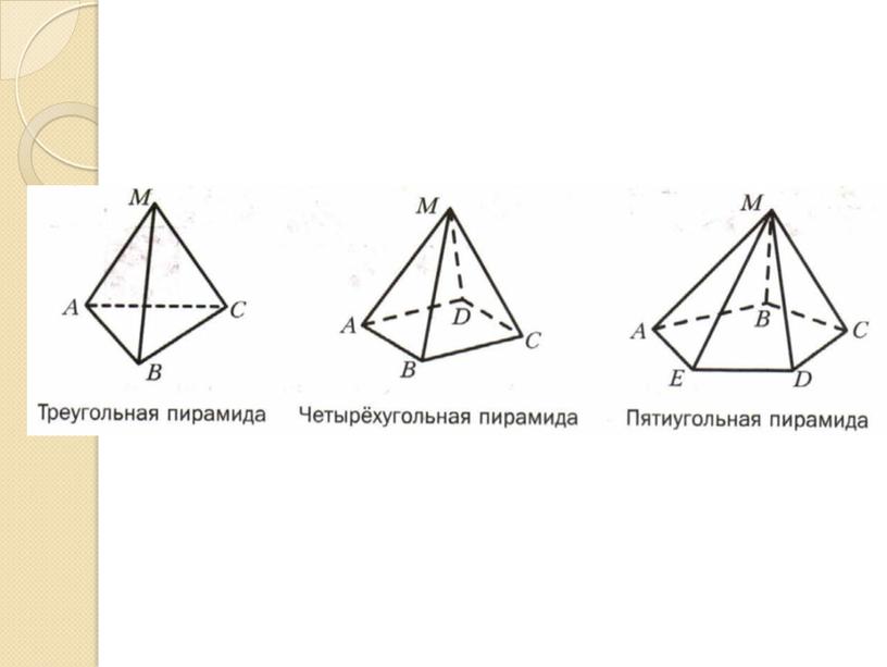 Презентация к уроку математики в 5 классе "Объёмный параллелепипед"