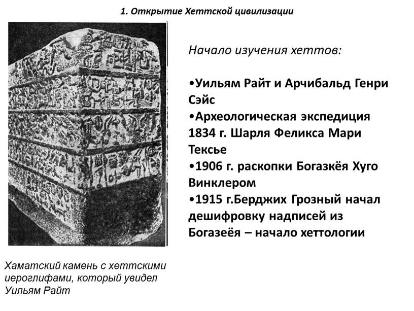 Открытие Хеттской цивилизации